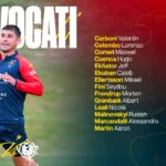 Convocati Genoa Cremonese